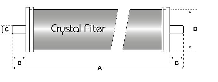 Dimensions membranes industrielles Crystal Filter®